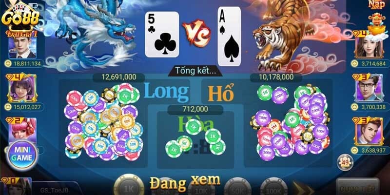 phân biệt các trang Go88 lừa đảo Các dấu hiệu nhận biết khi phân biệt các trang Go88 lừa đảo